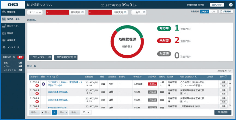 災害発生時に、遅れない・迷わない体制づくりを！ＯＫＩの防災情報システム「DPSCore」が現場の弱点をカバー