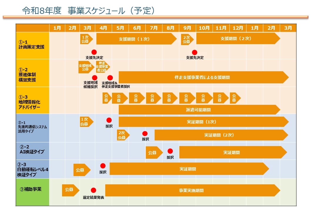 【▲画像を拡大する】