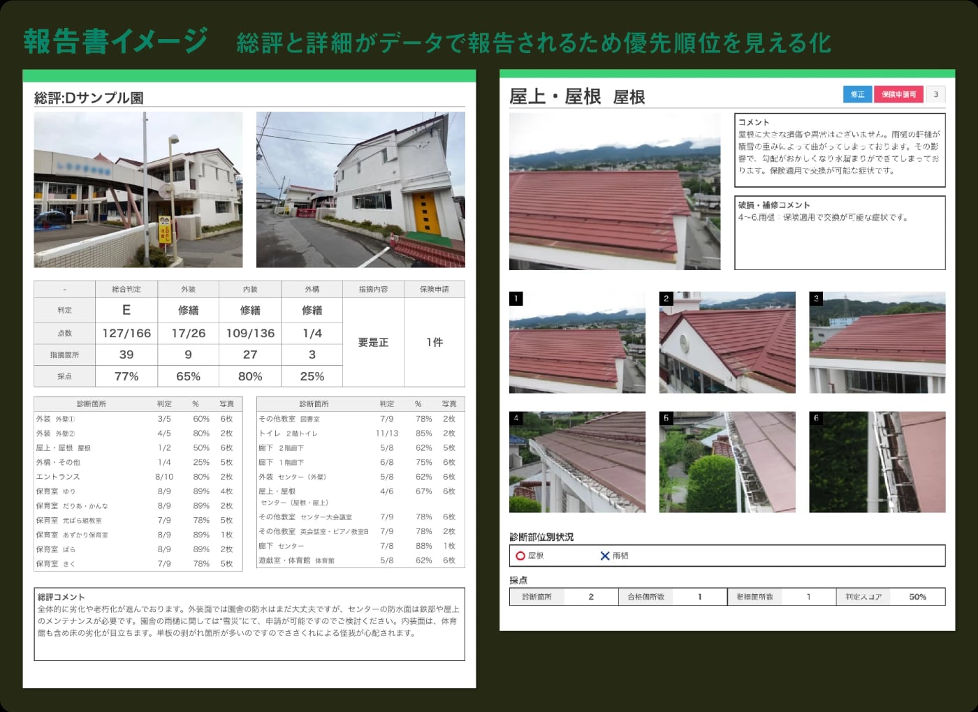 報告書イメージ(提供:株式会社エコテック)