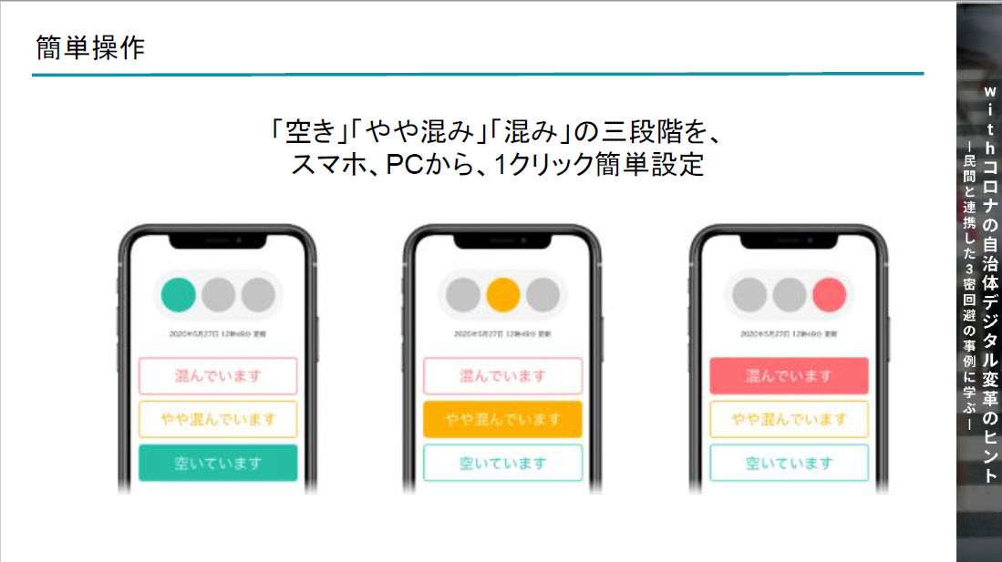 セミナーレポート 官民連携の先行事例に学ぶ Withコロナの ３密回避 と 地域活性化 を 両立させるict活用法 ジチタイワークス