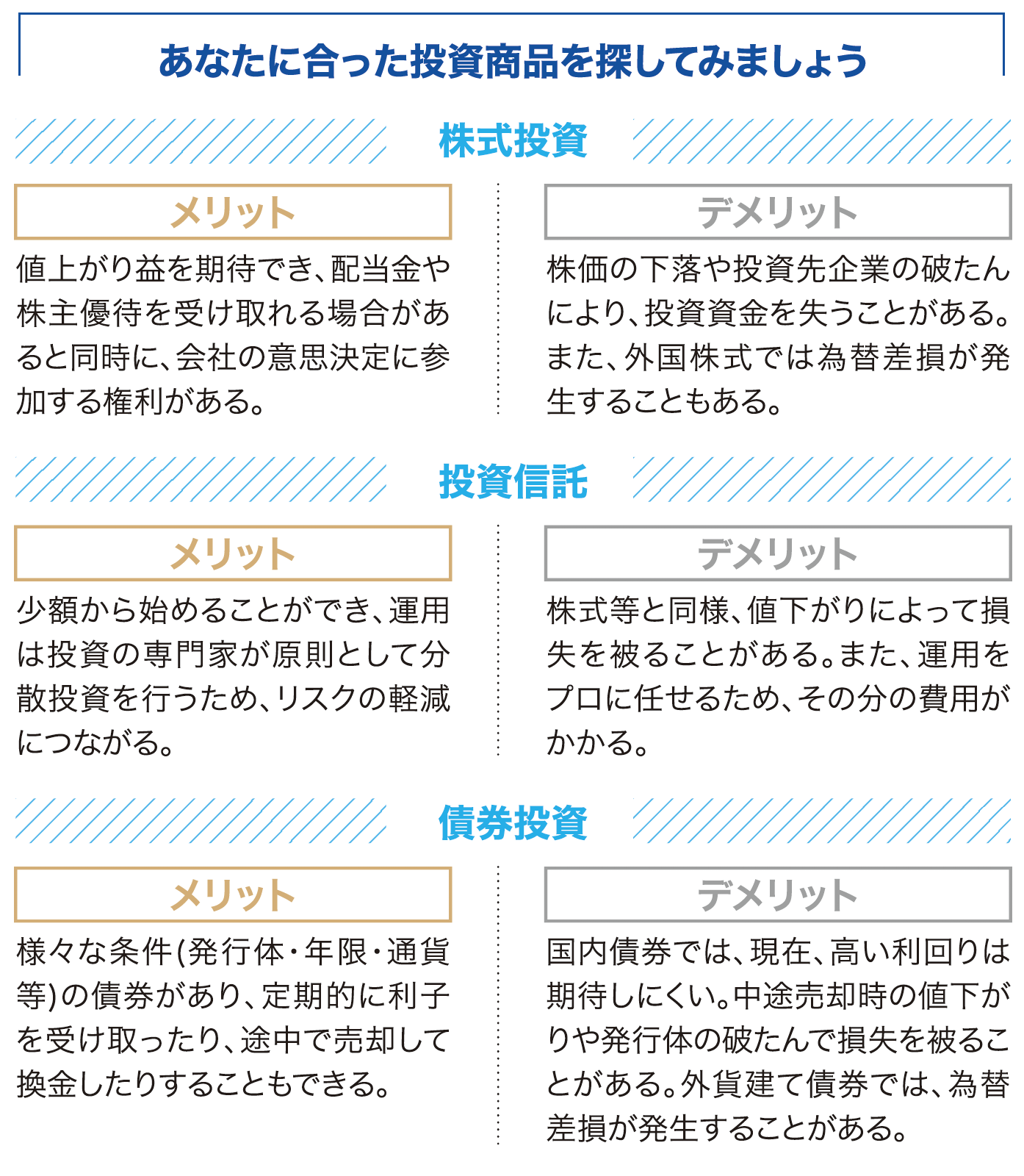 未来のお金特集 教えて 林さん 資産づくりの不安と疑問q A ジチタイワークス