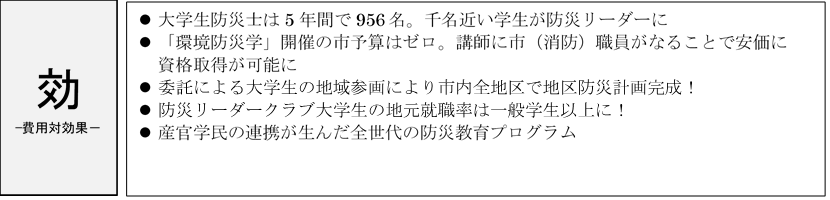 産官学民連携の全世代型防災教育で防災力強化 地方創生 ジチタイワークス