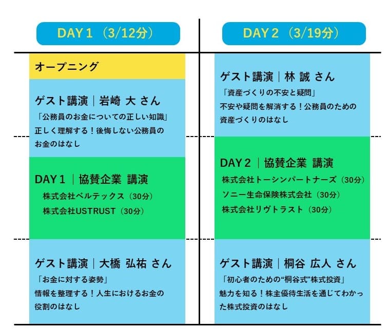 桐谷広人さんも登場！公務員に特化した資産運用を学ぶ2Daysセミナー ...