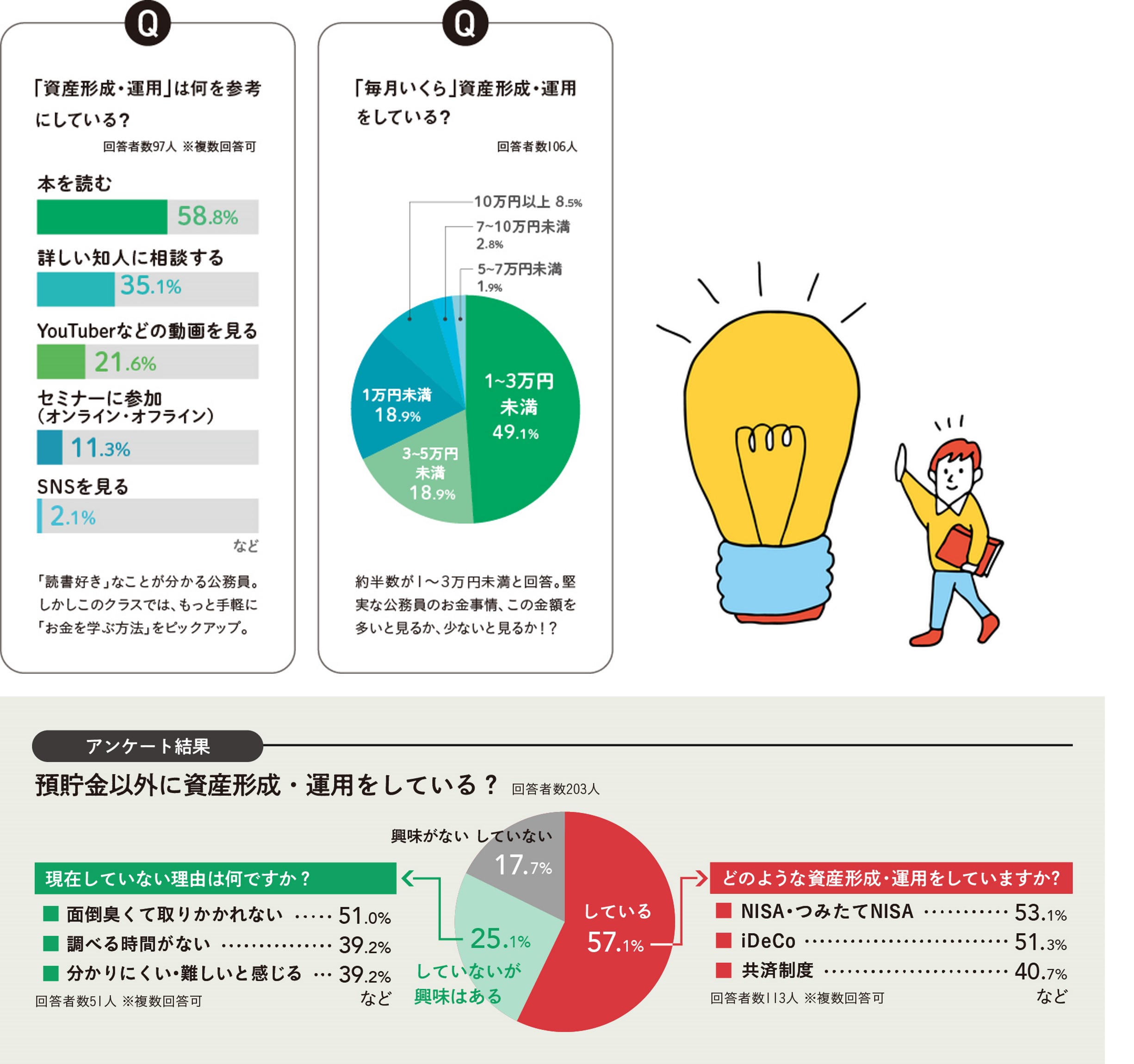 市橋 優綺さん 無料の動画学習サービスなら 隙間時間 に学べます ジチタイワークス