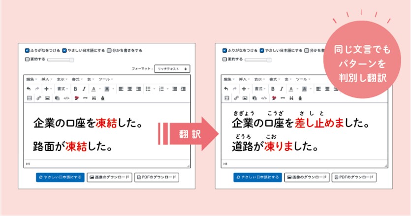 自動翻訳で「やさしい日本語」化し、分かりやすい情報を届ける