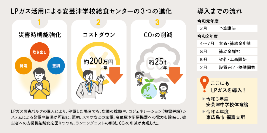 木村拓哉 血液型