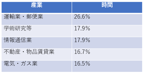 阿部寛 qtnet