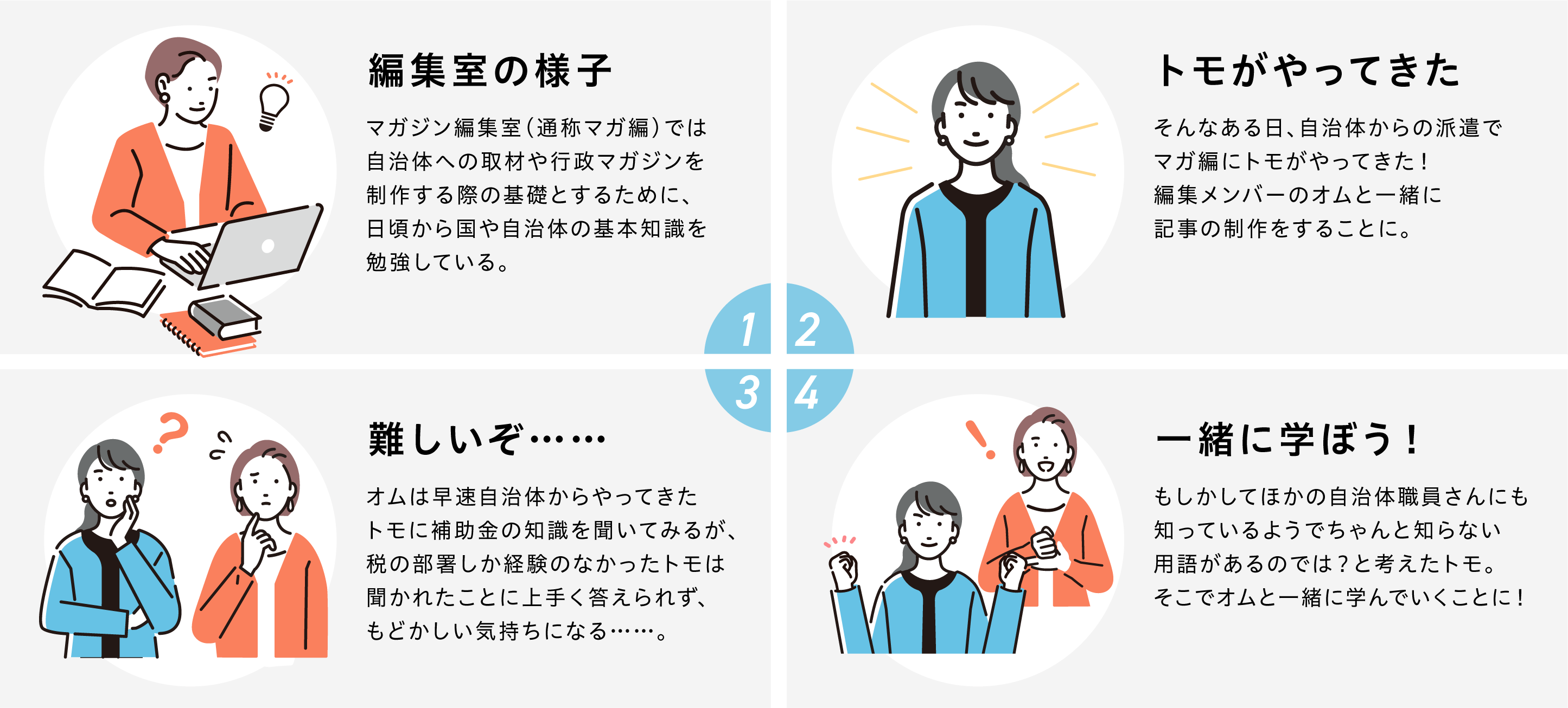 公の場での発言・インタビュー報道記録