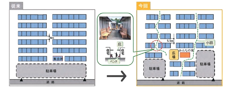 熊本地震で建てられた熊本モデル仮設住宅の配置図