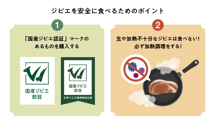 ジビエを安全に食べるためのポイント