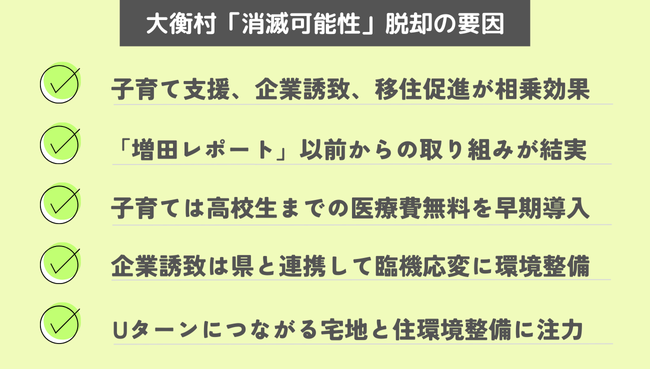 大衡村「消滅可能性」脱却の要因