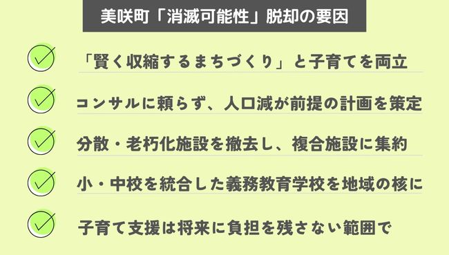 美咲町「消滅可能性」脱却の要因