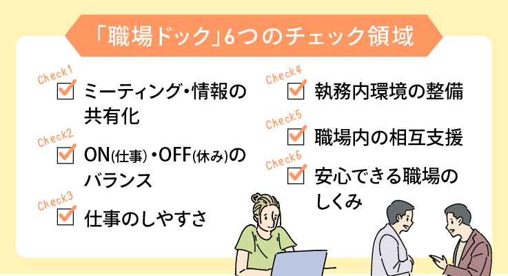 「職場ドック」6つのチェック領域