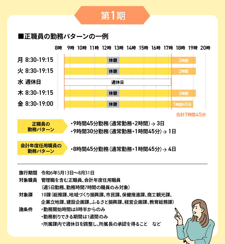 久慈市週休3日制第1期