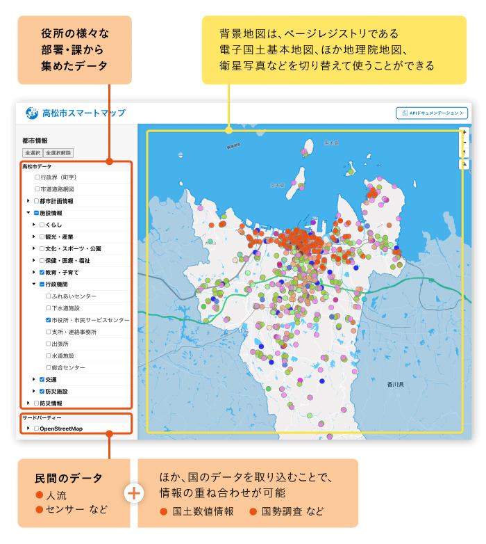 高松市スマートマップのイメージ