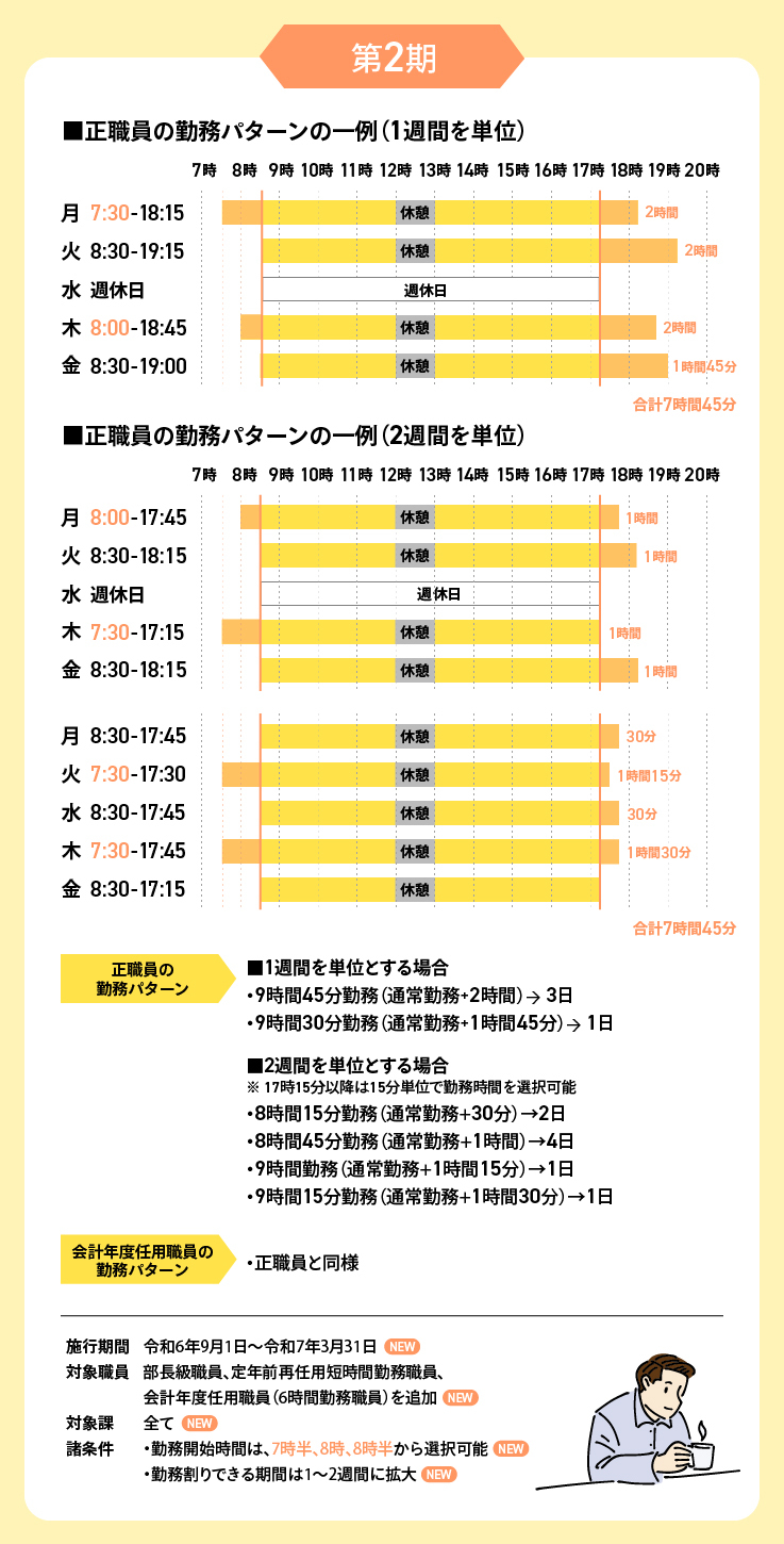 久慈市週休3日制第2期