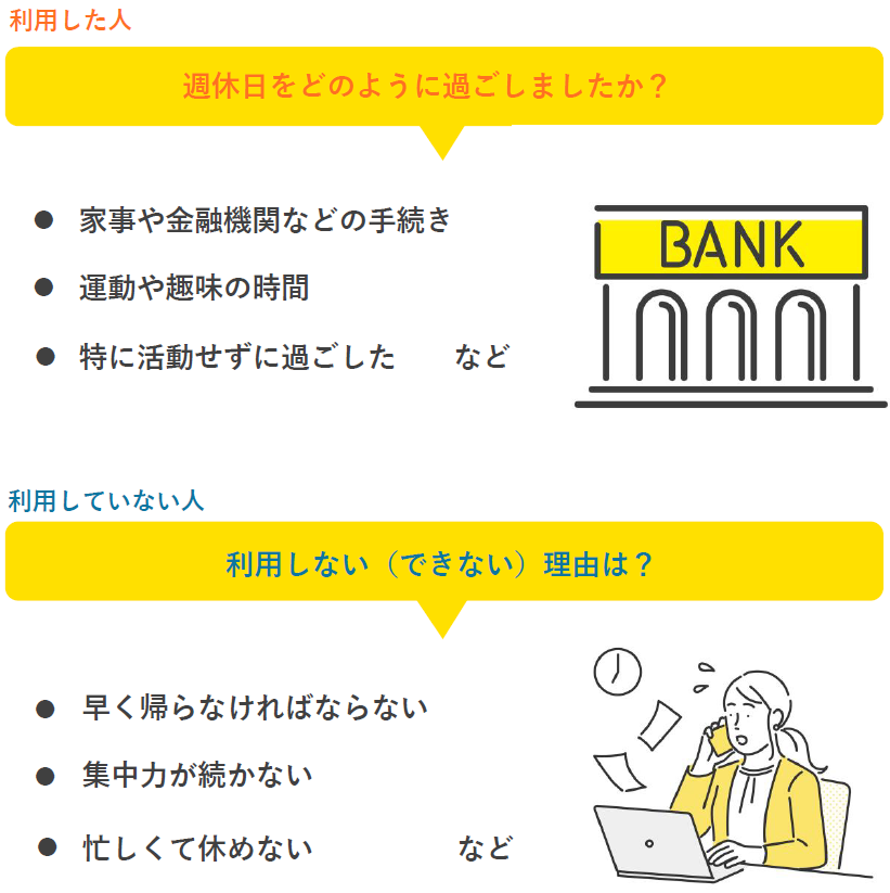 久慈市週休3日制第1期アンケート結果