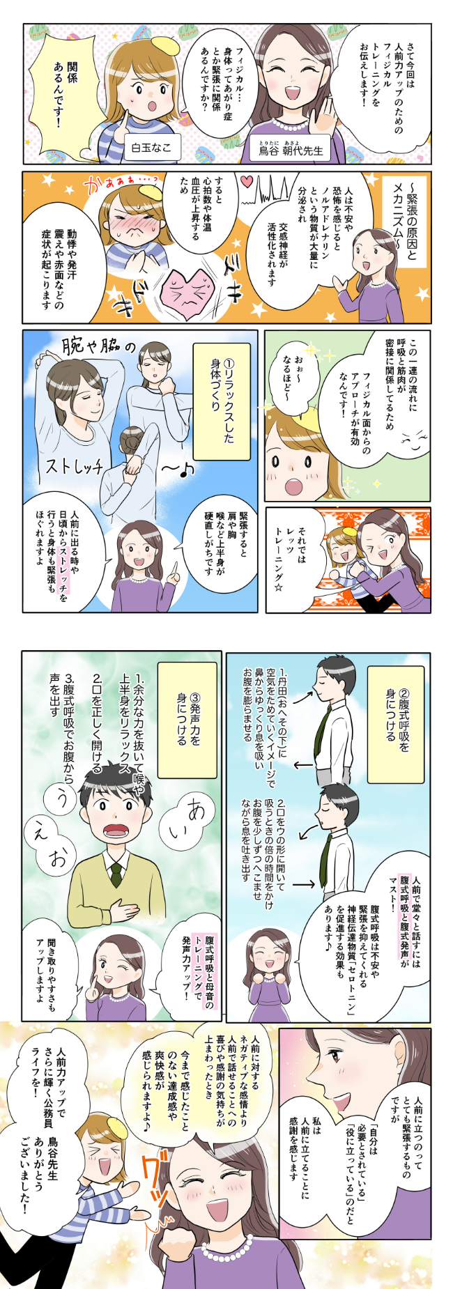 活動歴および当時の関連ビジュアル記録