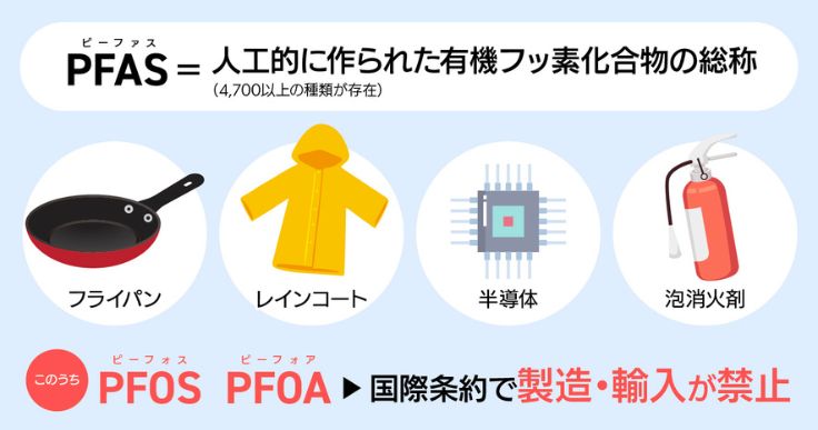 PFASとは？