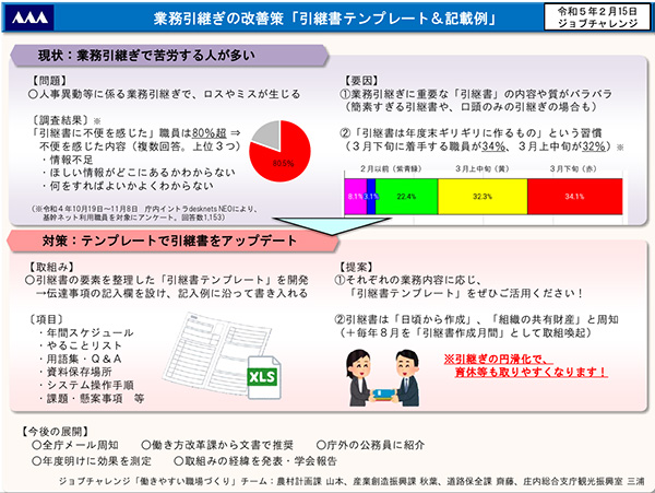 出典：やまがたe申請　山形県電子申請サービス　サイトより