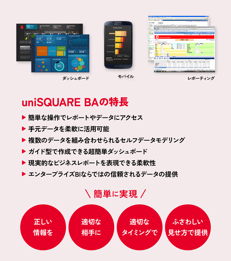 データ利活用を簡単に確実に！専門知識なしでEBPMを実現。日立ソリューションズ東日本