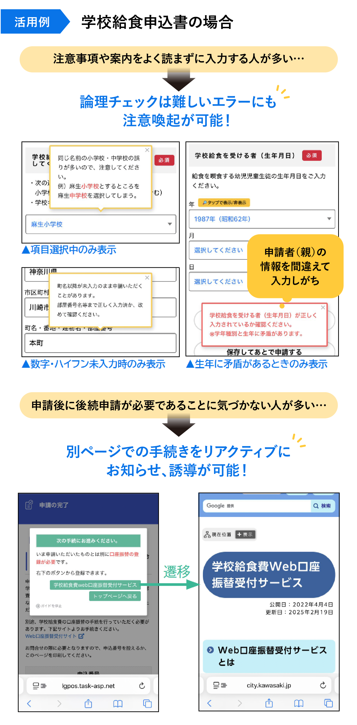 学校給食申込書での導入効果
