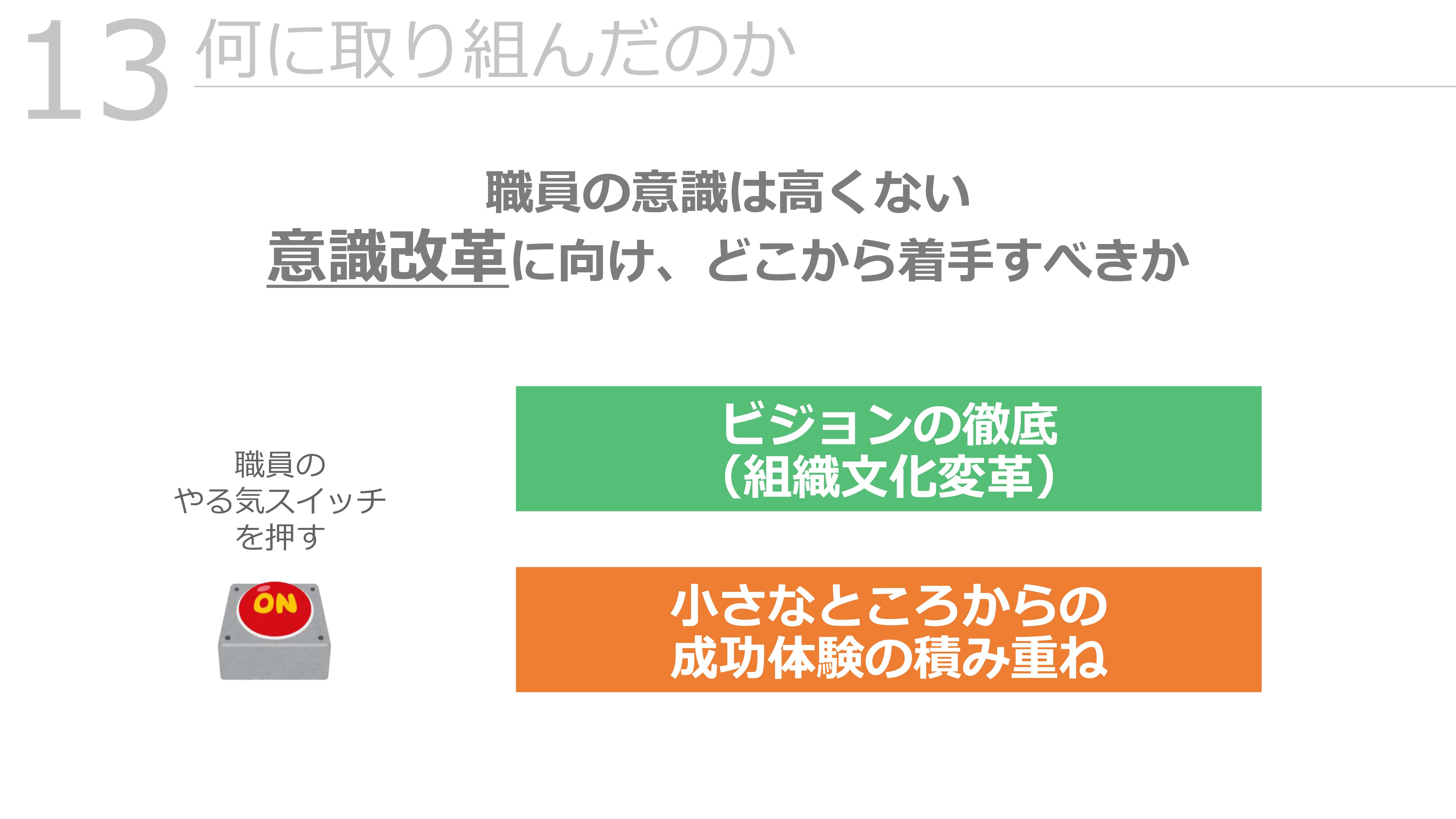 セミナーレポート】「やらされ感」からの脱却！ 全庁的な変革を促す 