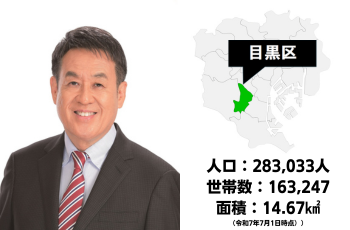目黒区長・青木 英二さん