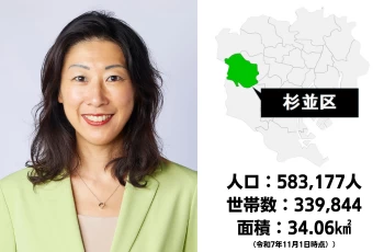 杉並区長・岸本 聡子さん