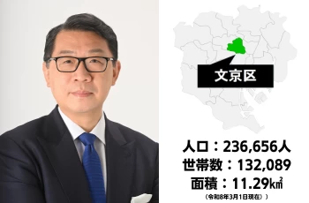 文京区長・成澤 廣修さん
