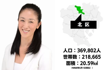 北区長・やまだ 加奈子さん
