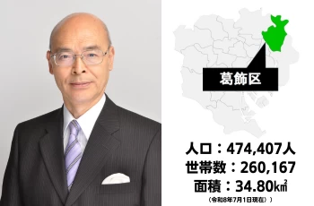 葛飾区長・青木 克德さん