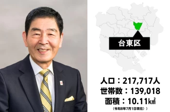 台東区長・服部 征夫さん