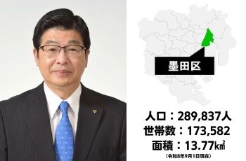 墨田区長・山本 亨さん