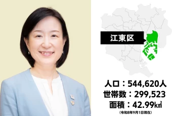 江東区長・大久保 朋果さん