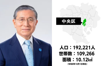 中央区長・山本 泰人さん